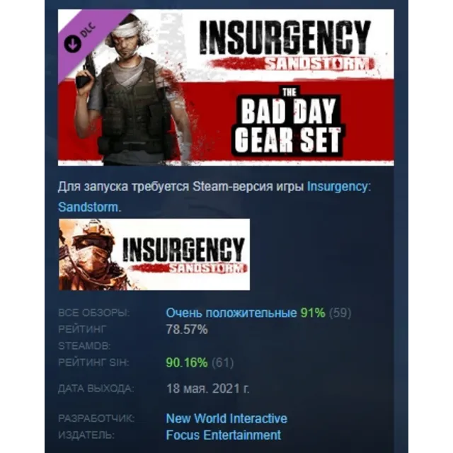 Insurgency: Sandstorm - Bad Day Gear Set DLC AUTODELIVERY STEAM RUSSIA