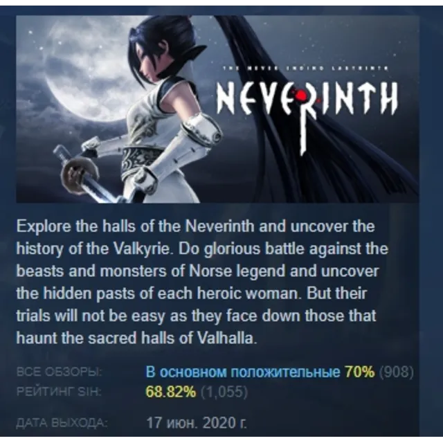 Neverinth 💎 АВТОДОСТАВКА STEAM GLOBAL МГНОВЕННО ЛИЦЕНЗИЯ