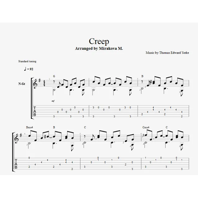 Radiohead - Creep
