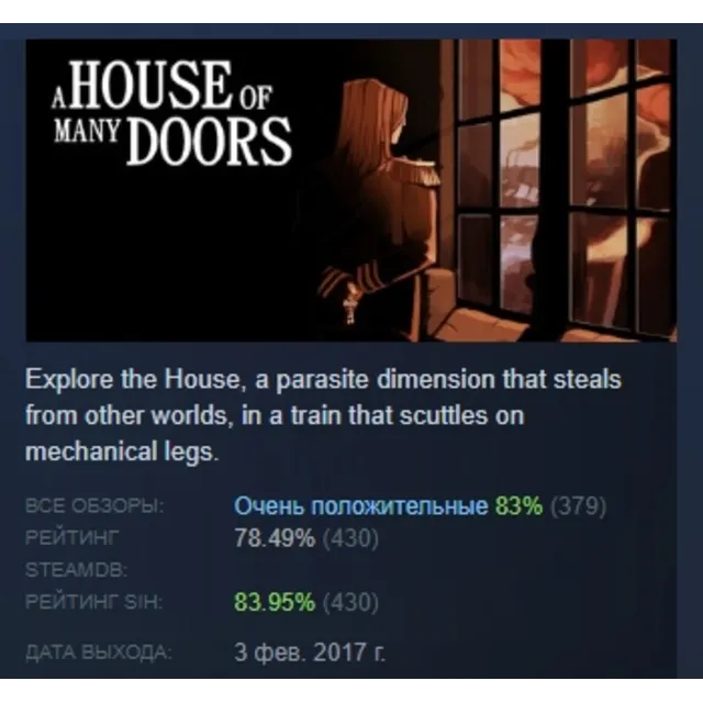 A House of Many Doors АВТОДОСТАВКА STEAM GLOBAL МГНОВЕННО ЛИЦЕНЗИЯ