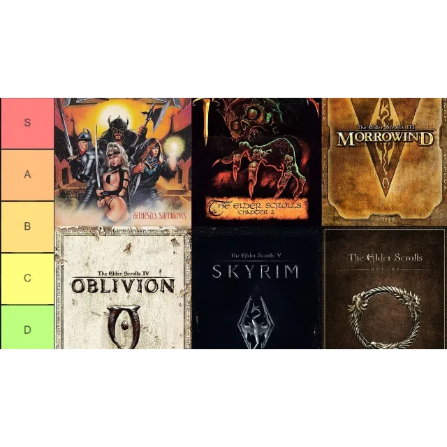 ⭐️ The Elder Scrolls V Skyrim SE + Oblivion + Morrowind