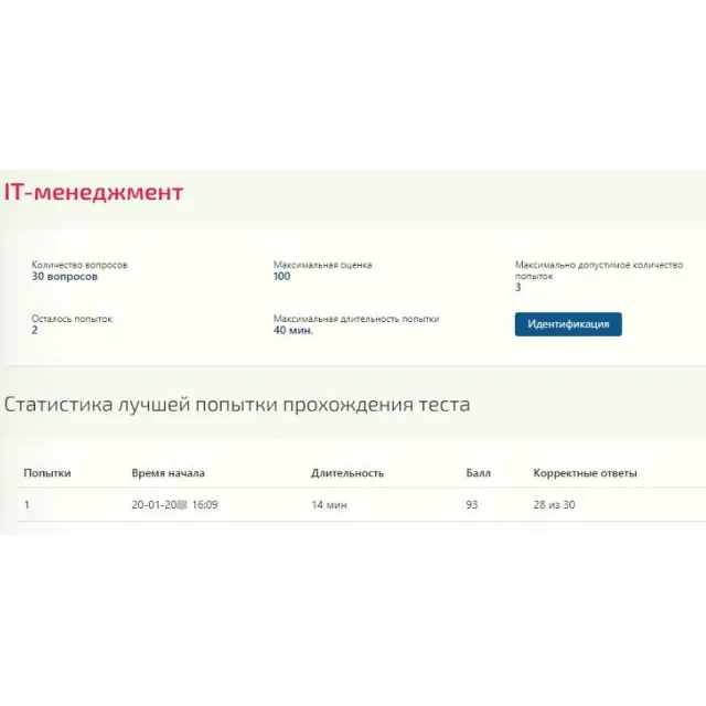IT-менеджмент ответы Синергия (все тесты 93 балла)