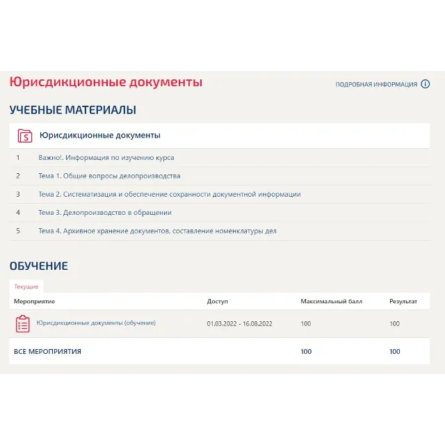 Юрисдикционные документы Синергия ответы (База тестов)