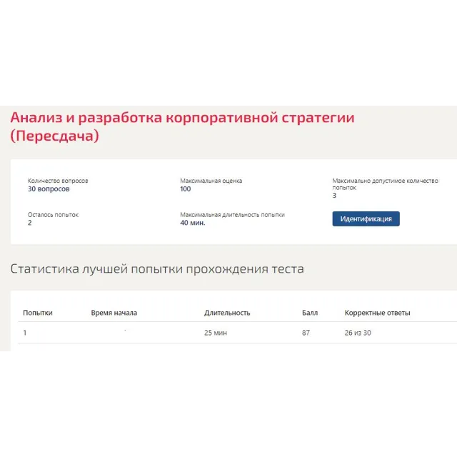 Анализ и разработка корпоративной стратегии Синергия