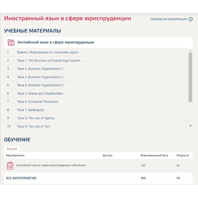 Английский язык в сфере юриспруденции ответы Синергия