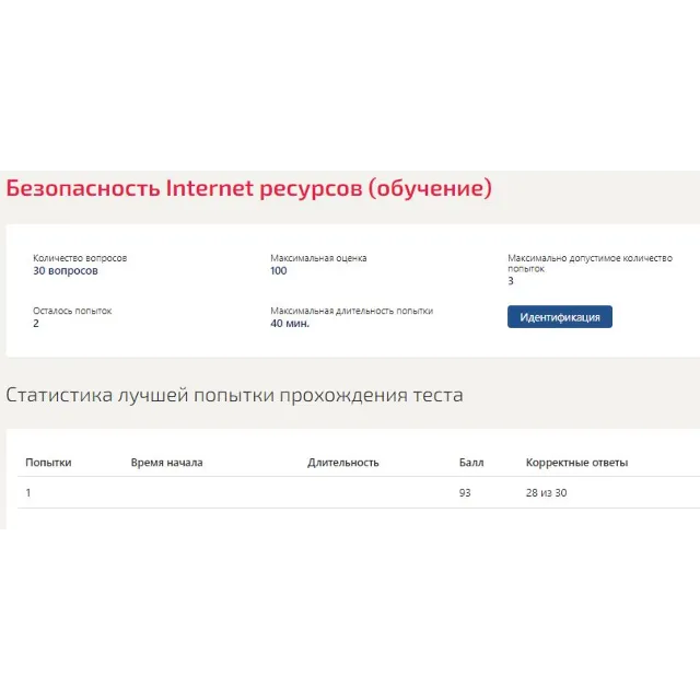 Безопасность интернет-ресурсов Синергия (ВСЕ ОТВЕТЫ)