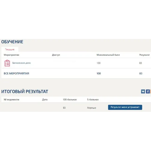 Банковское дело ответы Синергия МФПУ (ВСЕ ТЕСТЫ)