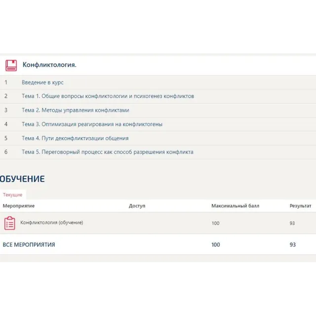 Конфликтология ответы Синергия МТИ (Все тесты 93/100)