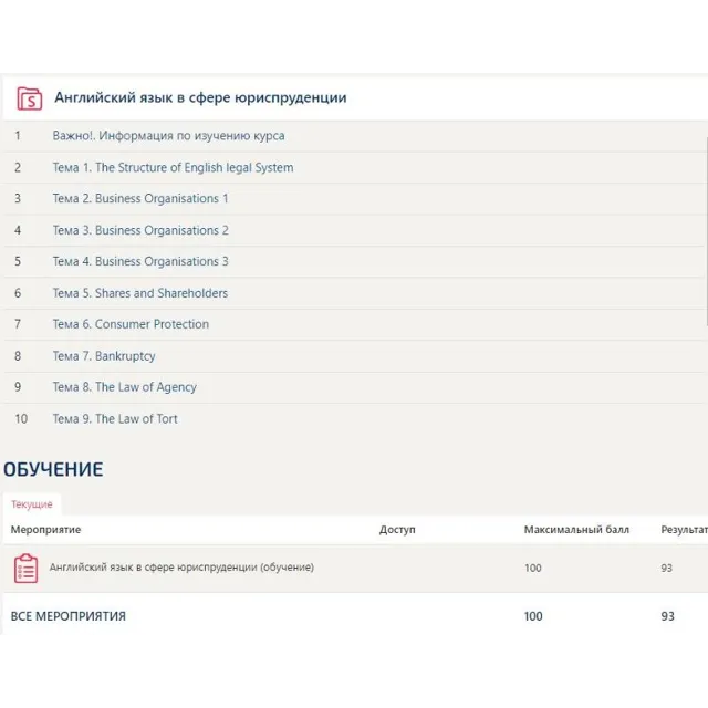 Английский язык в сфере юриспруденции (Синергия ответы)