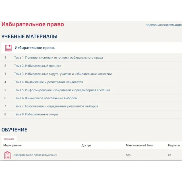 Избирательное право тест Синергия (Все ответы 2)
