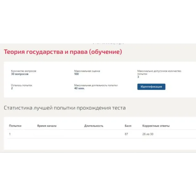 Теория государства и права Синергия МФПУ (ВСЕ ТЕСТЫ)