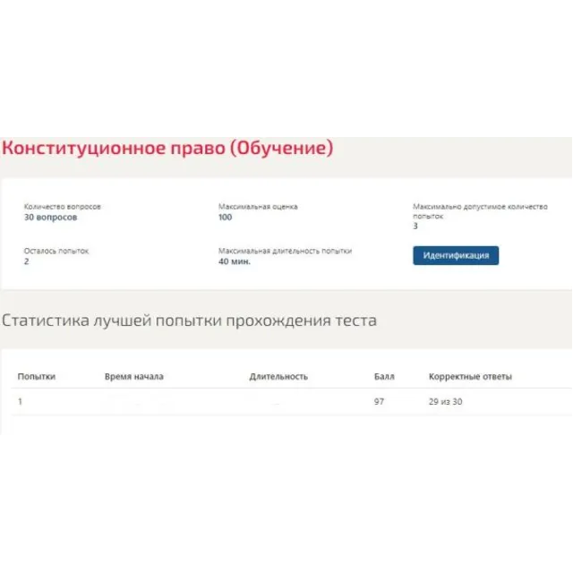 Конституционное право ответы Синергия МФПУ (97/100)