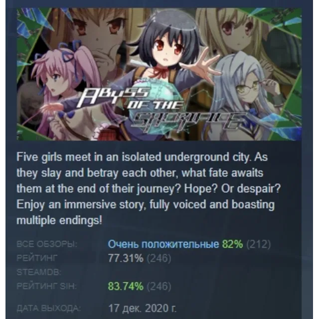 ABYSS OF THE SACRIFICE АВТОДОСТАВКА STEAM GLOBAL МГНОВЕННО ЛИЦЕНЗИЯ