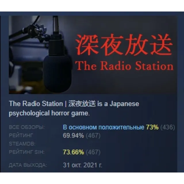 [Chilla's Art] The Radio Station | 深夜放送 [ АВТОДОСТАВКА STEAM GLOBAL МГНОВЕННО ЛИЦЕНЗИ