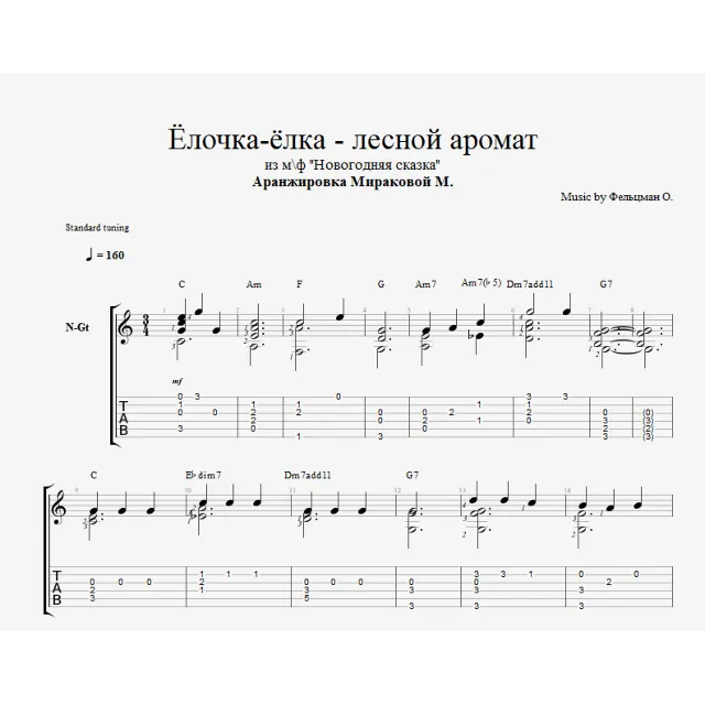 Ёлочка, ёлка - лесной аромат
