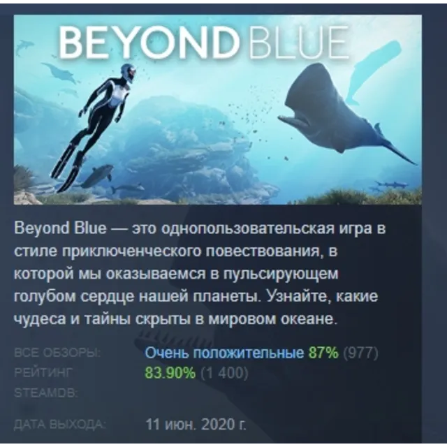 Beyond Blue АВТОДОСТАВКА STEAM GLOBAL МГНОВЕННО ЛИЦЕНЗИЯ