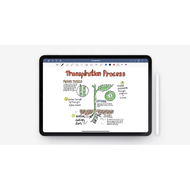 IPAD Productivity Package 400+ apps unblock lifetime