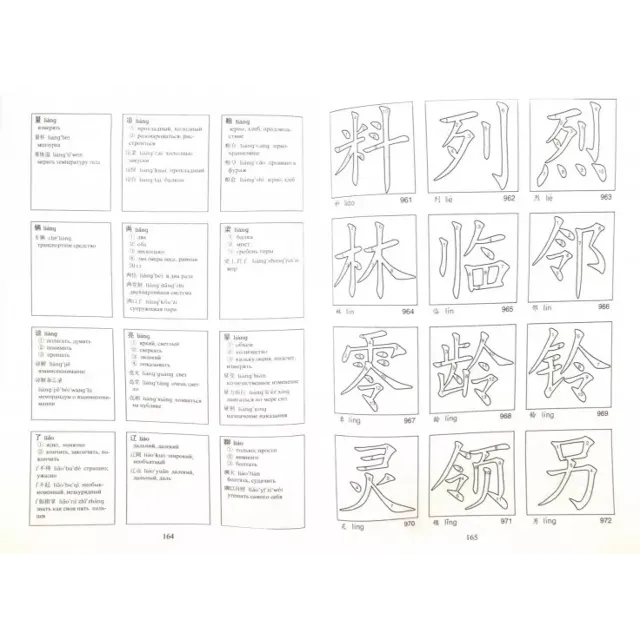 Китайские иероглифы в карточках (самоучитель)