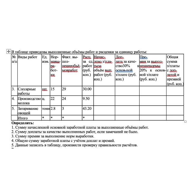 В таблице приведены выполненные объёмы работ и расценки