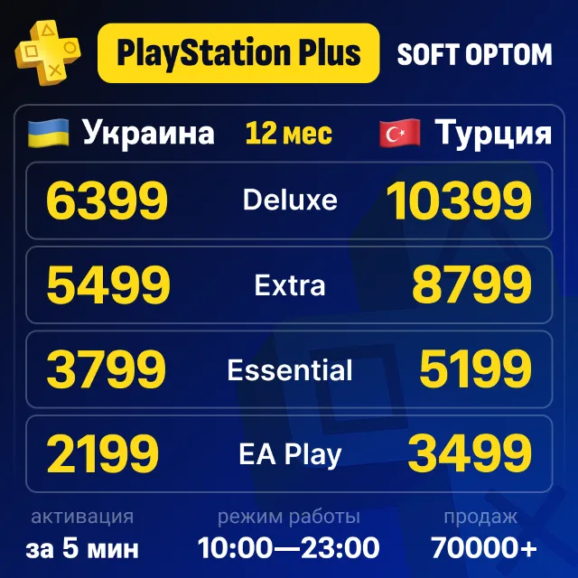 🔴СУПЕР ЦЕНА +СУПЕРБЫСТРО 🔴PS PLUS | EA PLAY 1-12 M 🔴