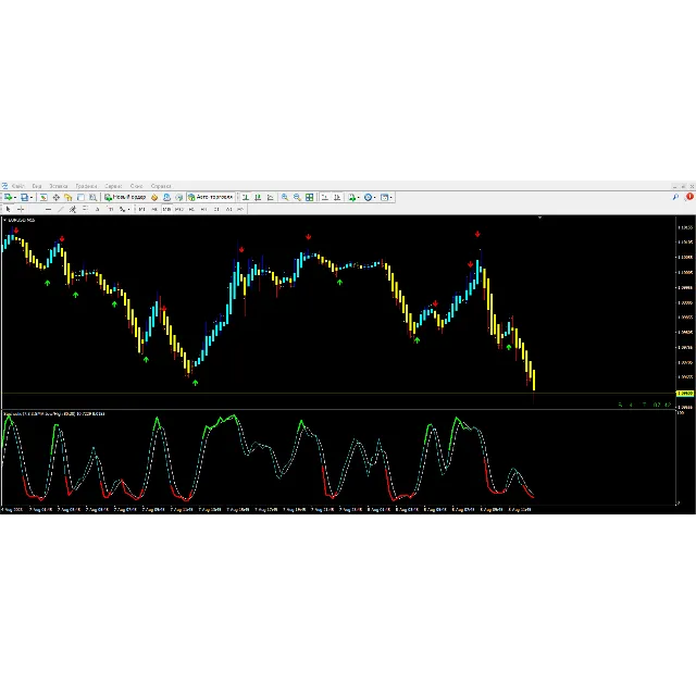 Color Stochastic