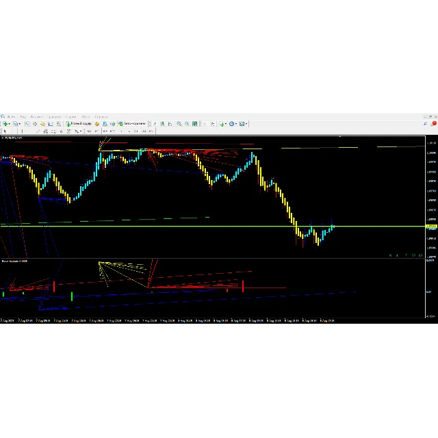 Forex Institute