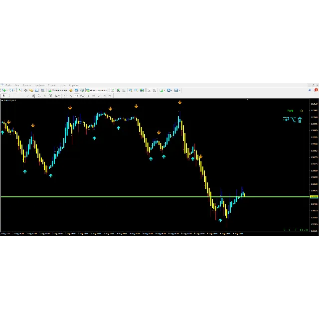 Forex Space