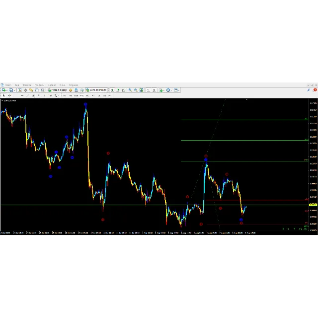 Good Trade 3