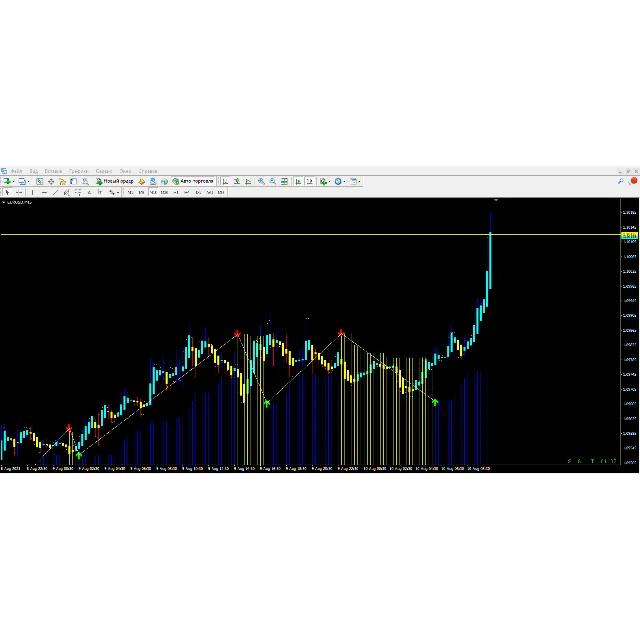 Real Trend