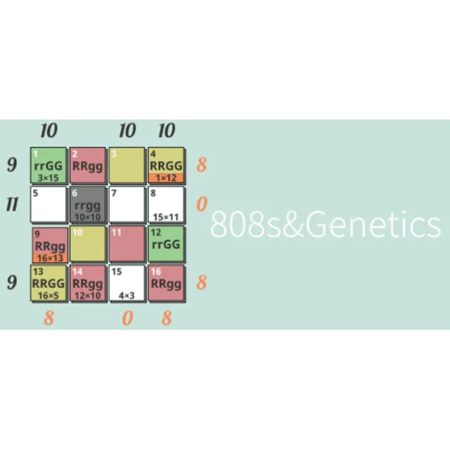 808s&amp;Genetics * STEAM РОССИЯ ⚡ АВТОДОСТАВКА 💳0% КАРТЫ