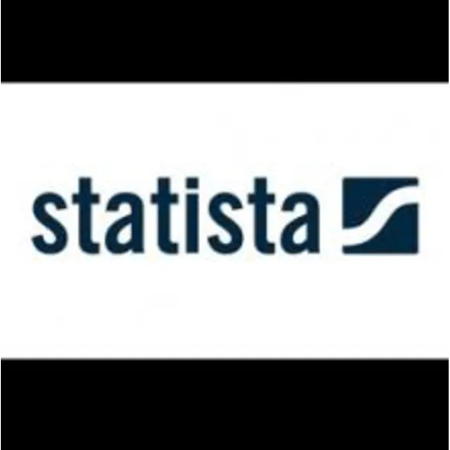 Statista  Access 1 месяц Доступ