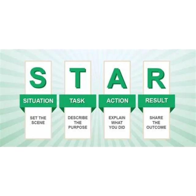 Star Online Digital Access1 месяц Premium подписки