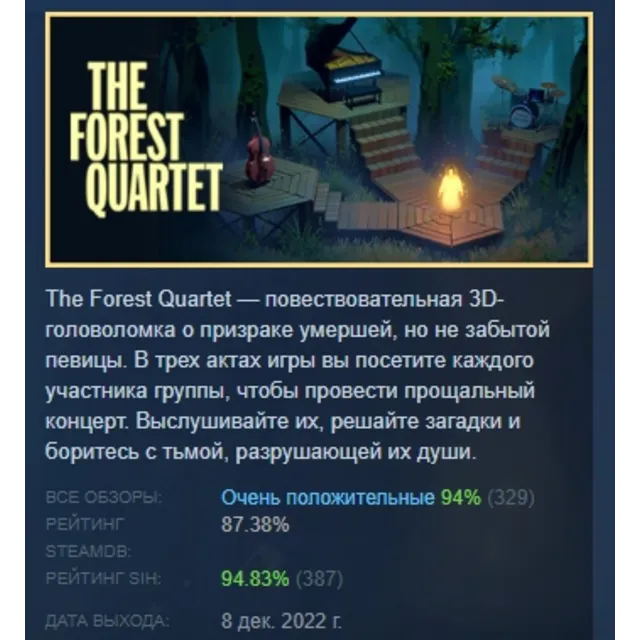 The Forest Quartet АВТОДОСТАВКА STEAM GLOBAL МГНОВЕННО ЛИЦЕНЗИЯ