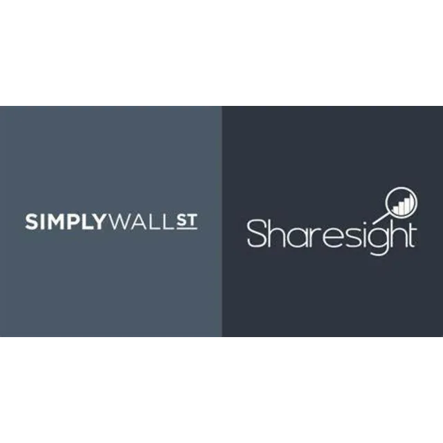 Simply Wall St PremiumОбщий счет 3 месяца