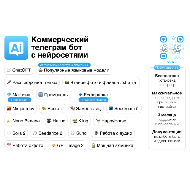 Телеграм бизнес на ChatGPT, Сиденс 2, GPT Image 2, Suno, Nano Banana 2