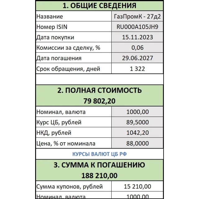 Калькулятор для валютных облигаций (евро и замещающих).