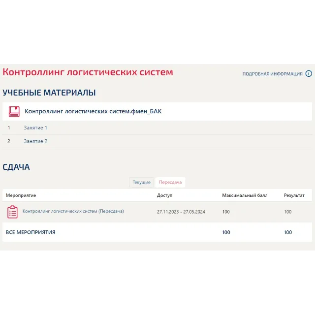 Контроллинг логистических систем ответы Синергия тест