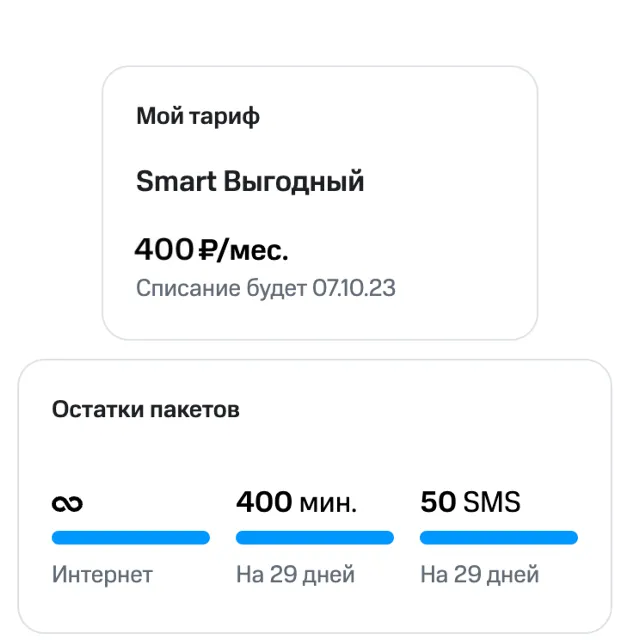 📍Тариф Смарт Выгодный МТС | Сотовый