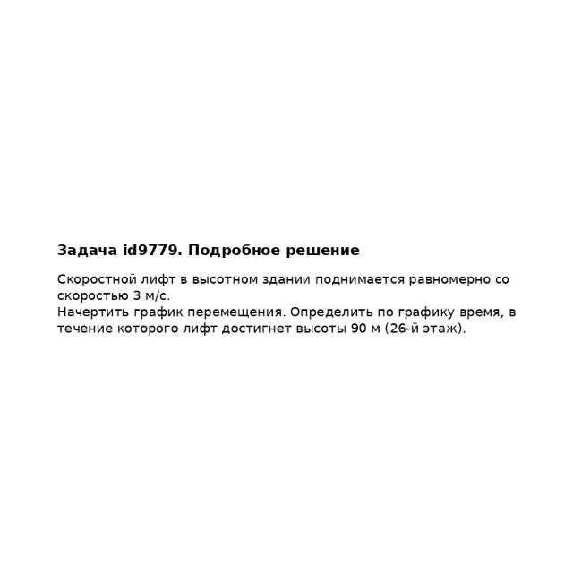 Задача id9779