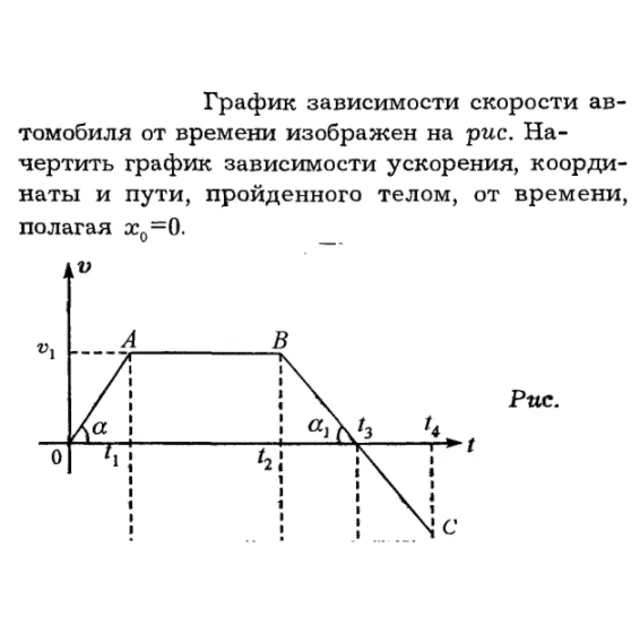 Задача id16095
