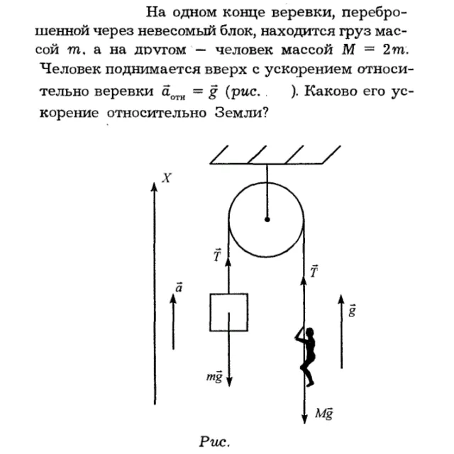 Задача id16111