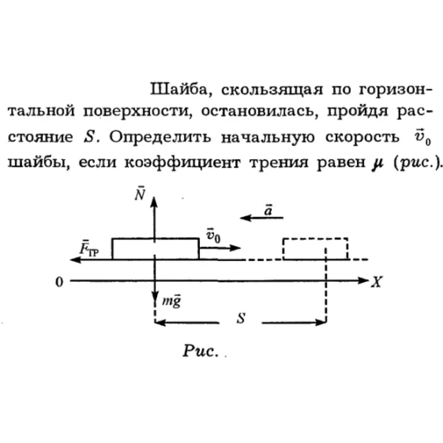 Задача id16115
