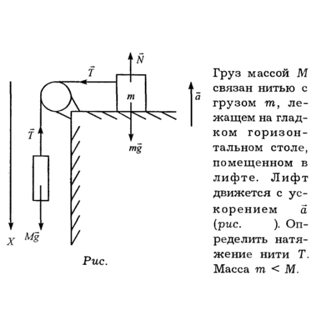 Задача id16118