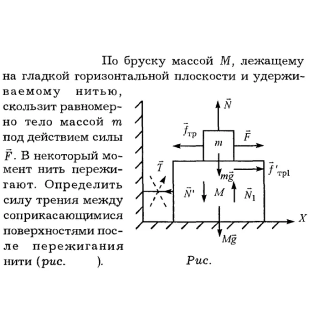 Задача id16121