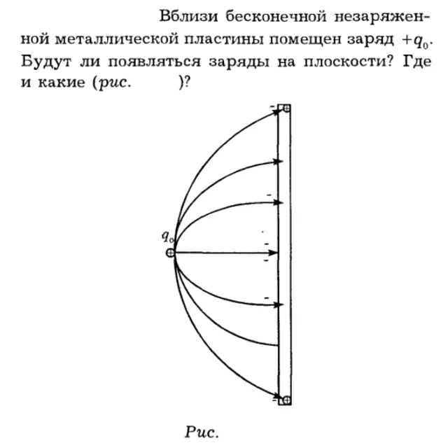 Задача id16223