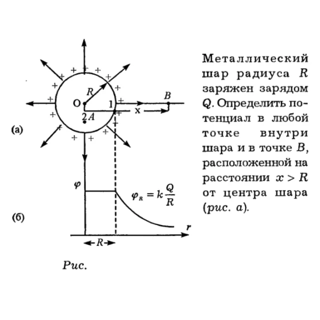Задача id16225