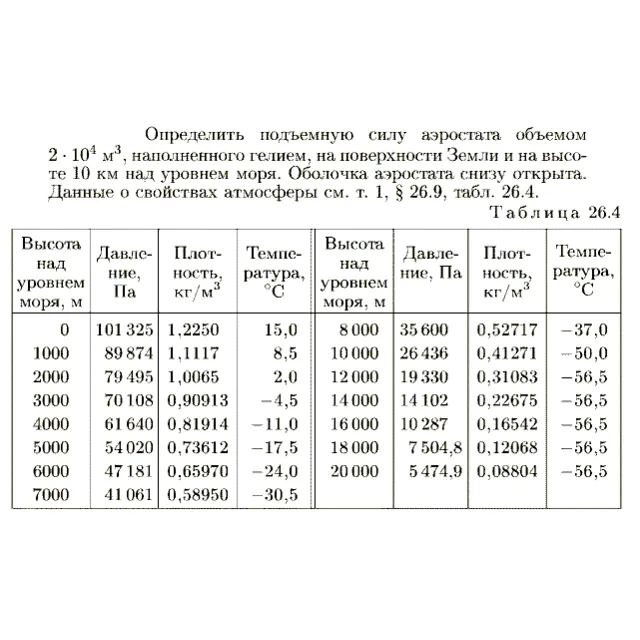Задача id16849