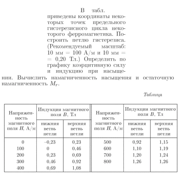 Задача id17062