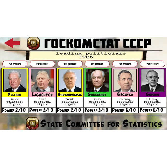 🔥Crisis in the Kremlin: Homeland of the Revolution