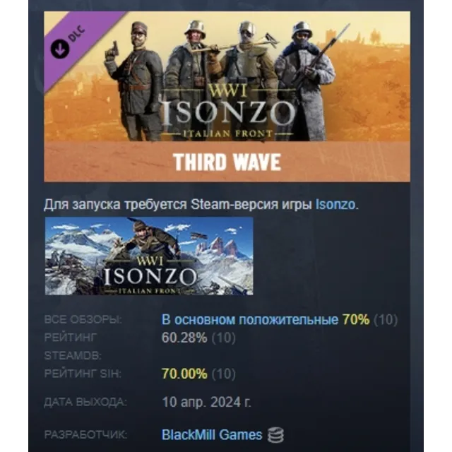 Isonzo - Third Wave DLC АВТОДОСТАВКА STEAM РОССИЯ